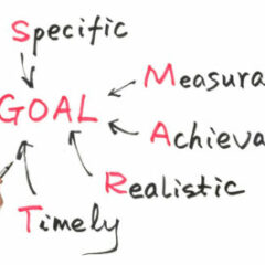 How to achieve your personal Field Hockey goals!